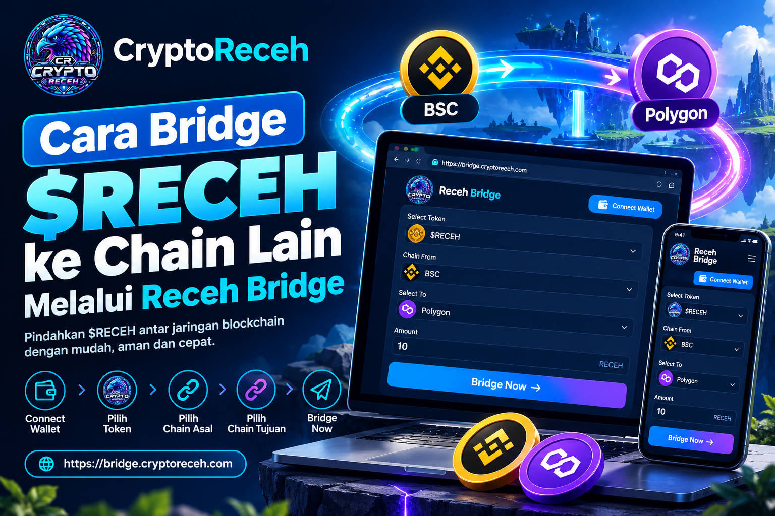 cara bridge token receh